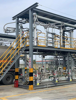 Automated Loading & Metering Solutions